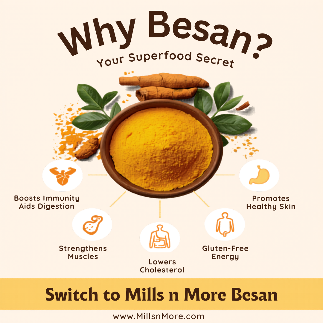 Premium Besan – Fresh Stone Ground Gram Flour