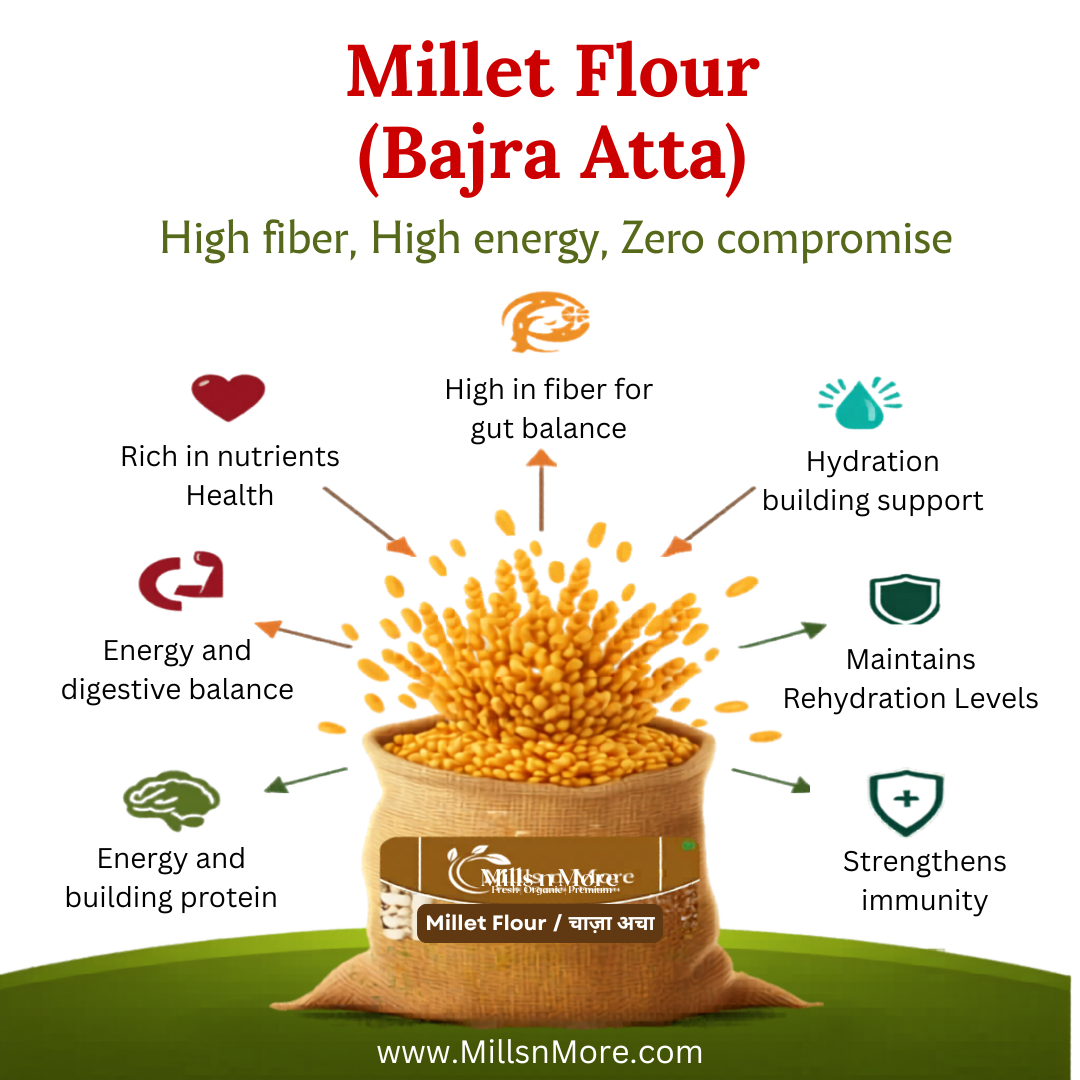 Bajra Atta (Pearl Millet Flour) – Iron Rich Winter Superfood
